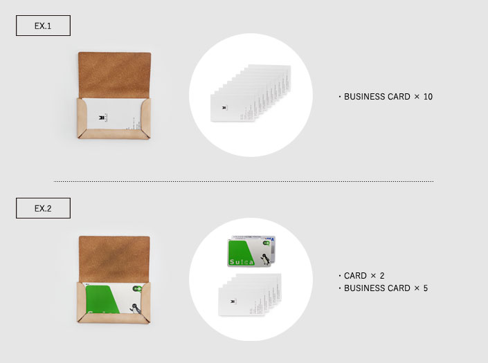 カードケースの収納例