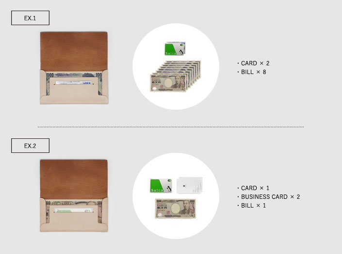 長財布の収納例